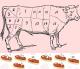 Bio-Printed Meat For Dinner?